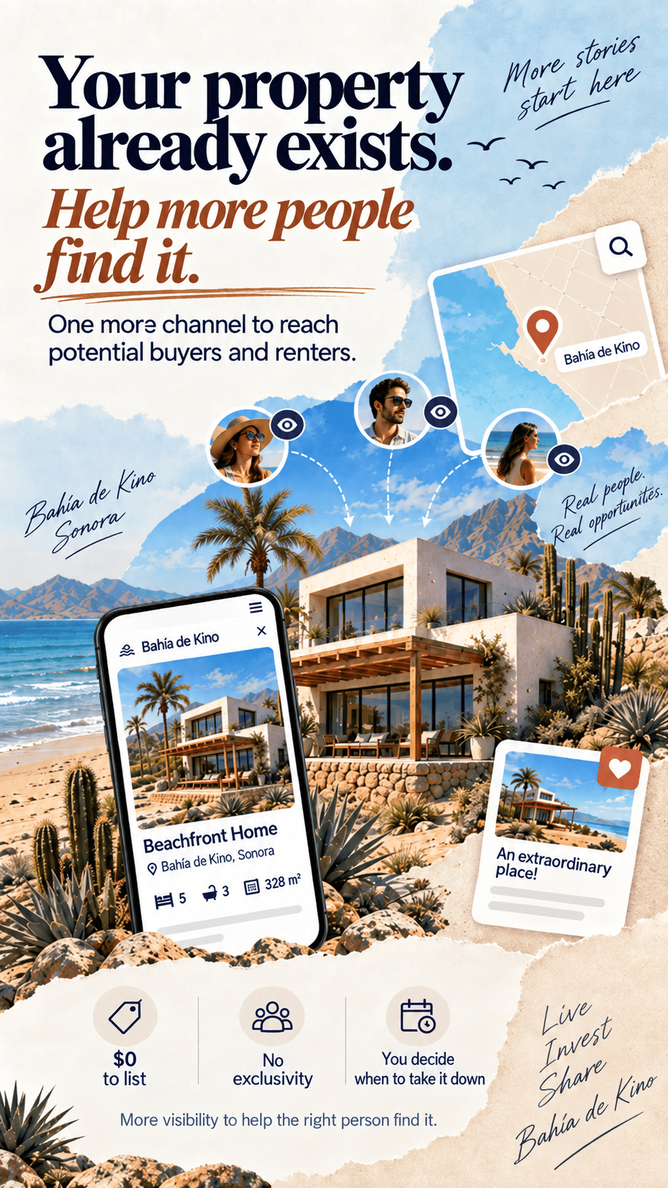 Illustration of a Bahía de Kino property being discovered by potential buyers and renters.